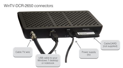 cable card for tv boxes